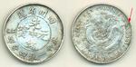 China Coins